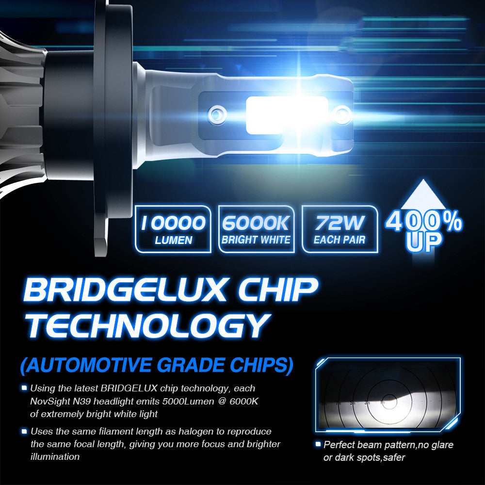 Kit de bombillas LED para faros delanteros de coche, 6000K