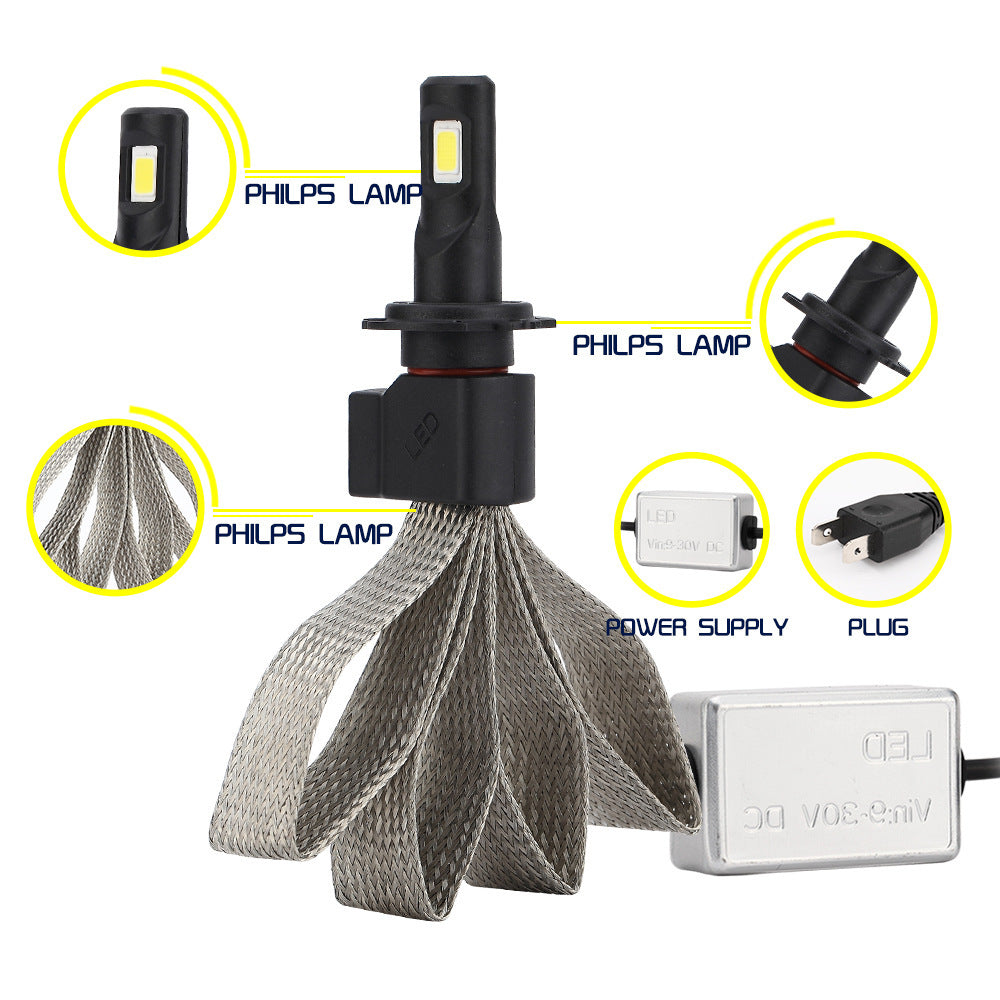 Faros LED para coche