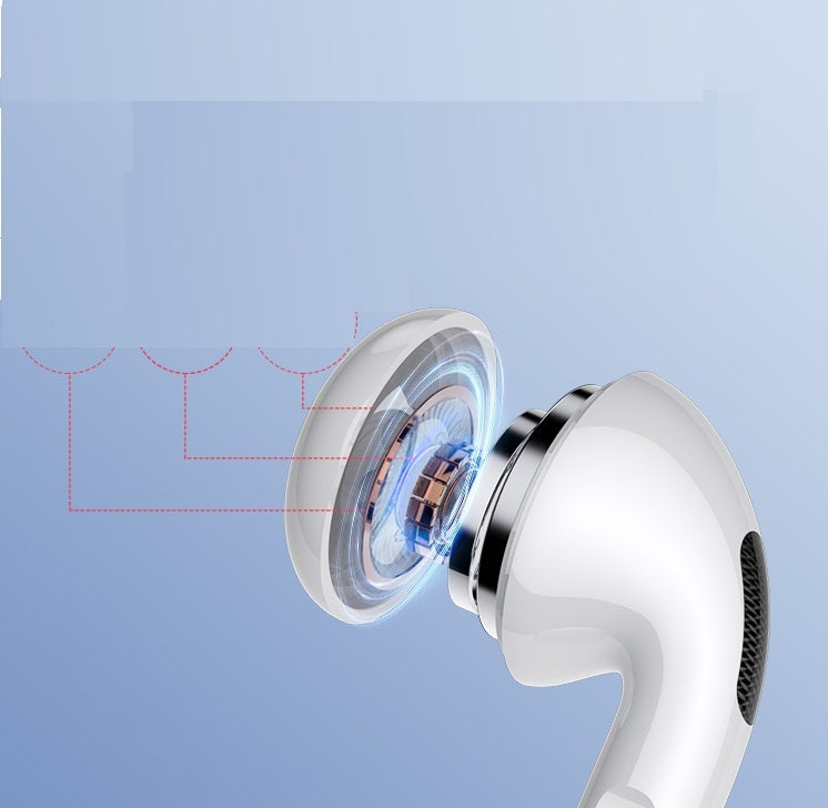 Auriculares inalámbricos Bluetooth, auriculares intrauditivos para todos los dispositivos