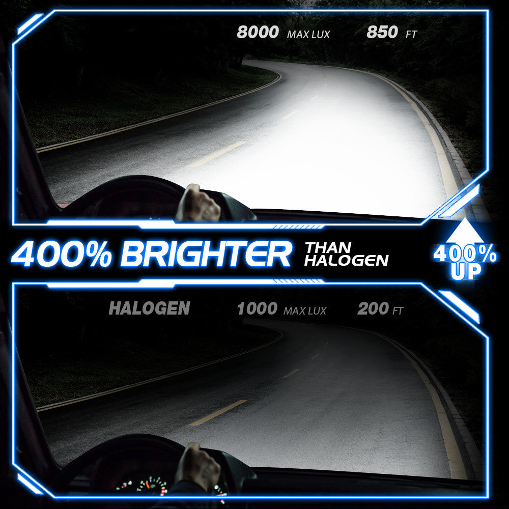 Kit de bombillas LED para faros delanteros de coche, 6000K